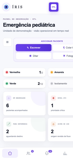 O mesmo painel no telefone, com as quatro formas de registrar e as abas na parte de baixo.
